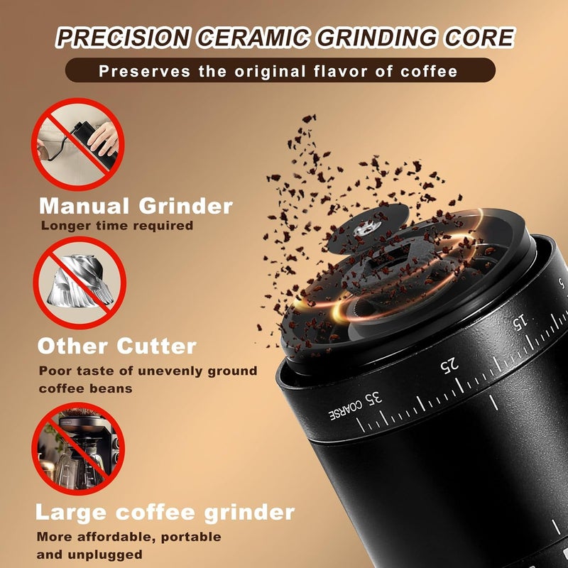 Mongdio Portable Electric Coffee Bean Grinder with 38 Adjustable Settings, Rechargeable Coffee Grinders for Home Use, Coffee Grinder for Travel - Black - Image 3